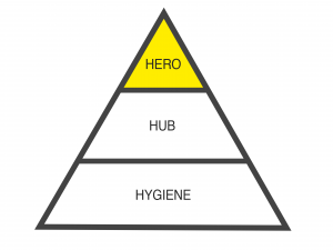 3 H-model driehoek